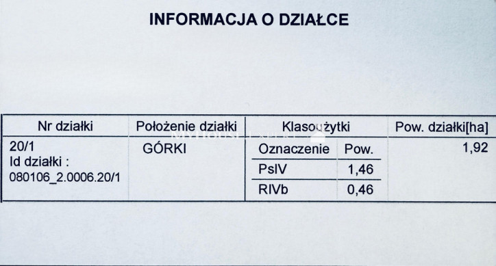 Działka Sprzedaż Górki 3